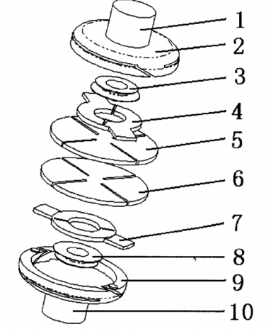高壓真空滅弧室的結(jié)構(gòu)和原理介紹 高壓真空滅弧室的結(jié)構(gòu)和原理介紹